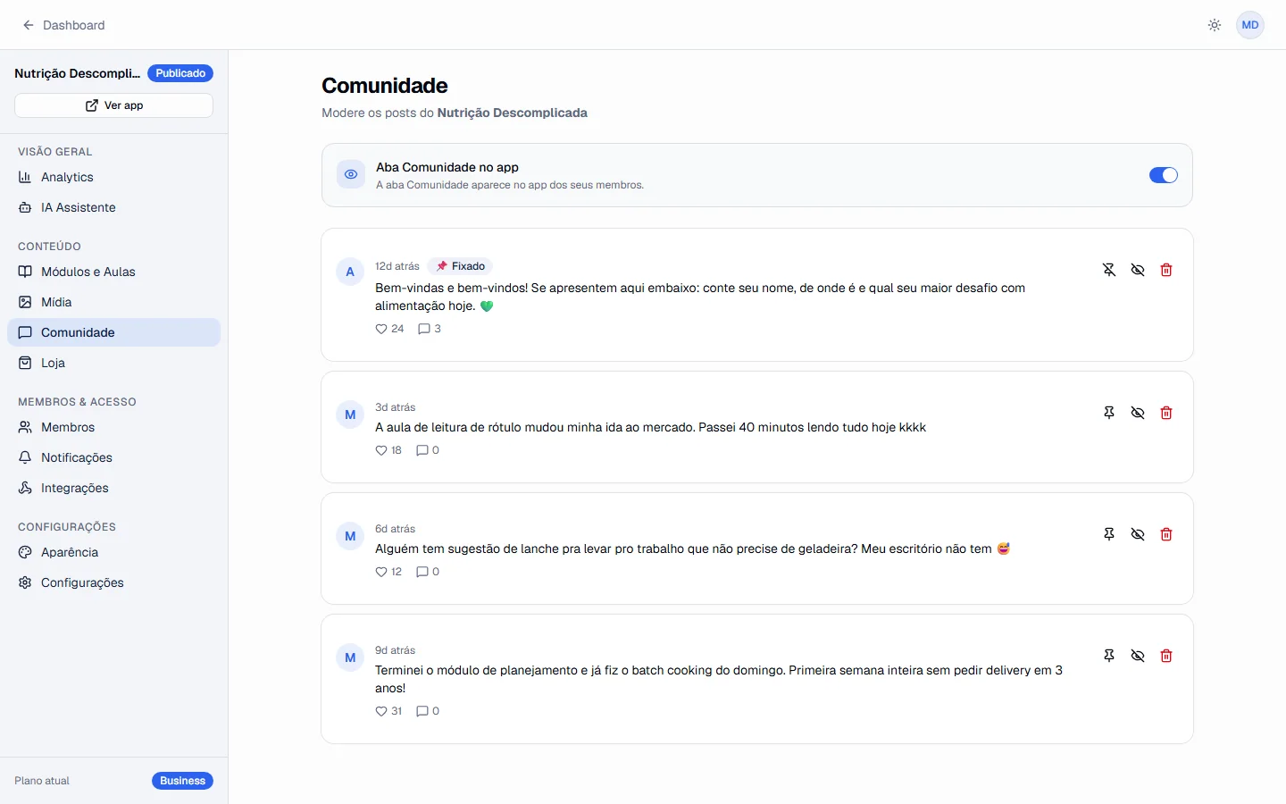 Painel de moderação da comunidade