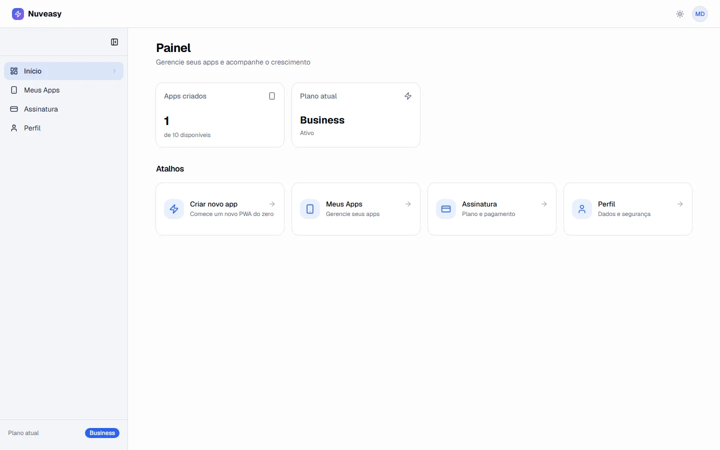 Painel administrativo da Nuveasy